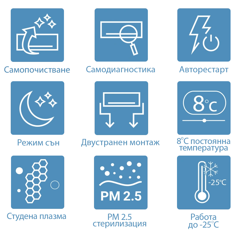 AUX J-Smart - 24 000 BTU - Инверторен климатик с Плазмен филтър и самопочистване