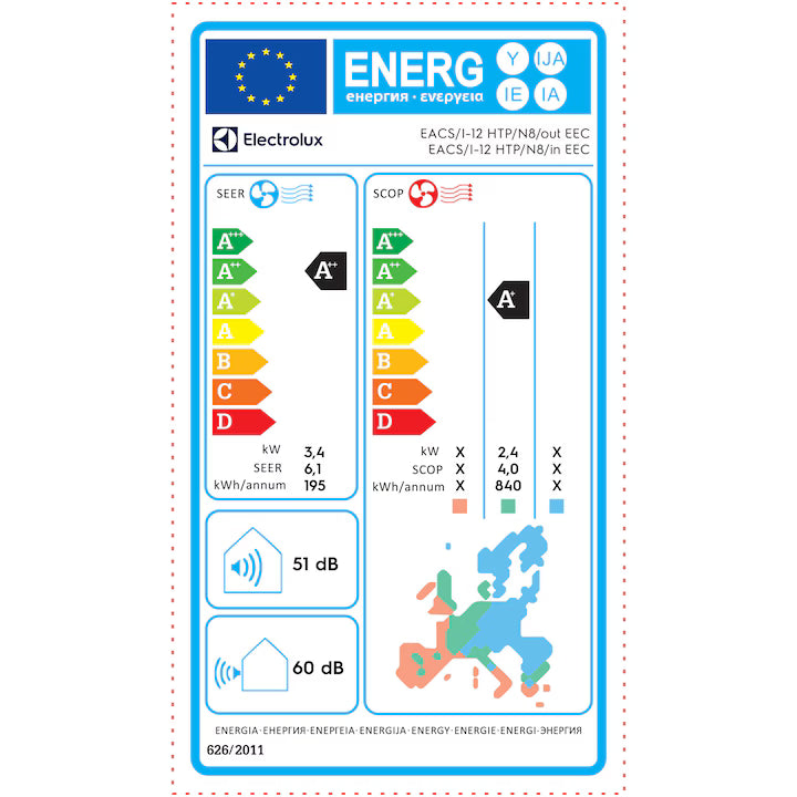 Electrolux HTP - 12000 BTU - Инверторен климатик с филтрация и самопочистване