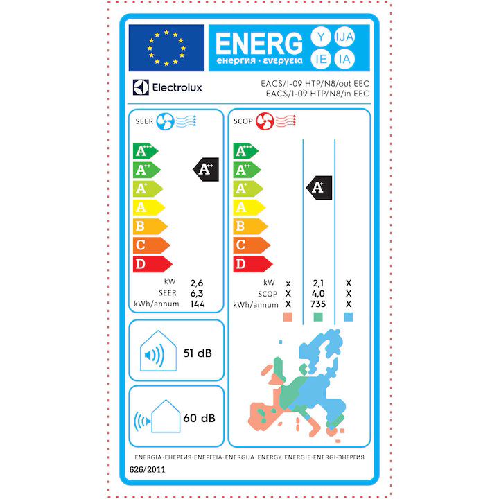Electrolux HTP - 9000 BTU - Инверторен климатик с филтрация и самопочистване