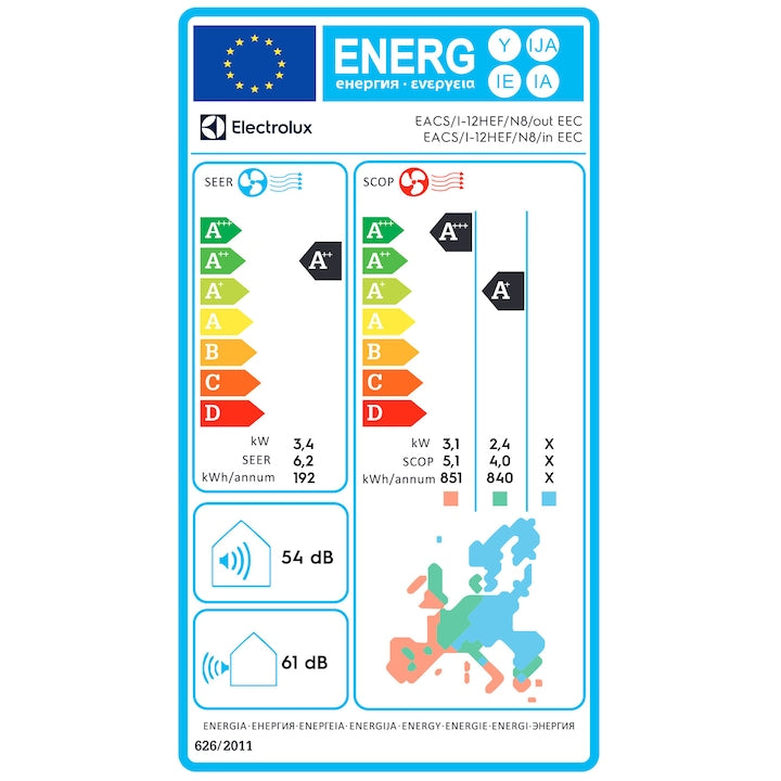 Electrolux HEF - 12 000 BTU - Инверторен климатик с филтрация и самопочистване
