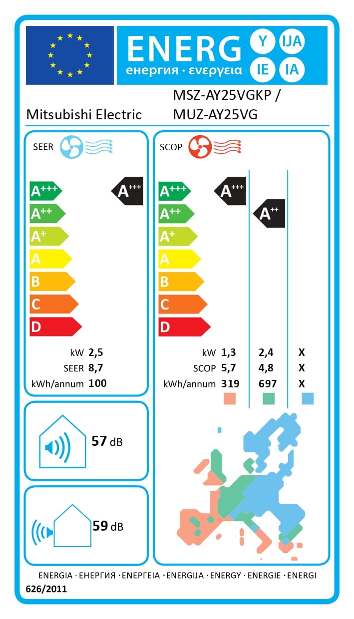 Mitsubishi Electric - MSZ-AY А+++ - 9 000 BTU – Инверторен климатик с Plasma Quad Plus филтрация и самопочистване