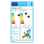 Климатик Mitsubishi Heavy Smart Plus модел: SRK20ZTL-W/SRC20ZTL-W бял енергиен стикер