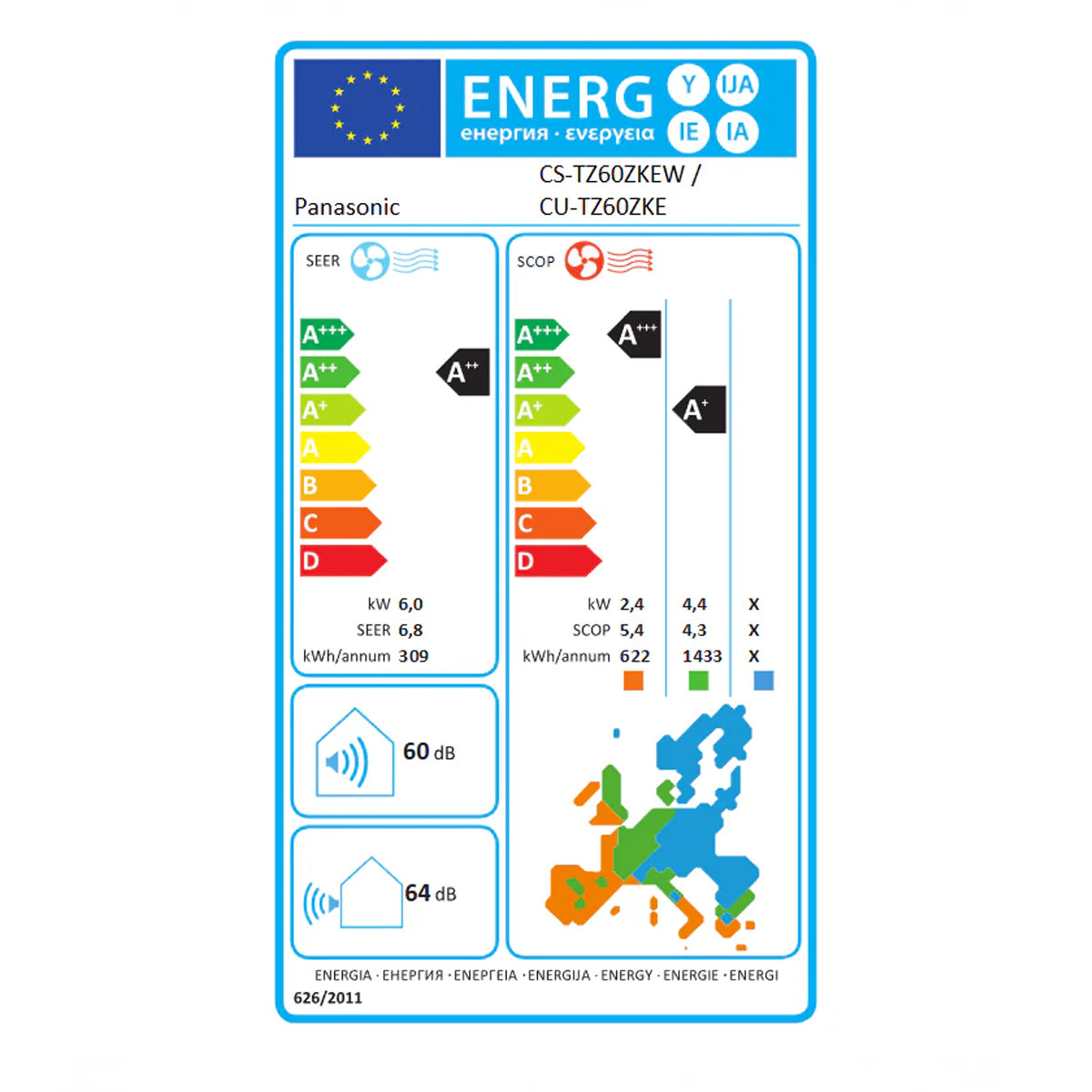 Panasonic TZ 21 BTU Енергийна ефективност